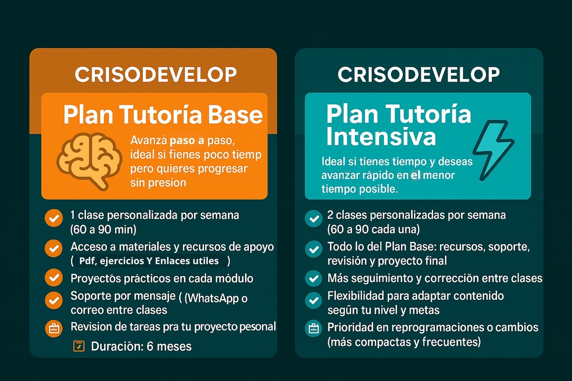 Tutorías en Gumroad